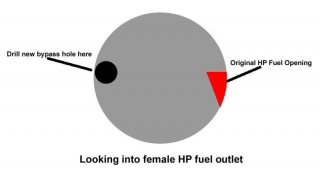 JS HP fuel filter hole2.jpg