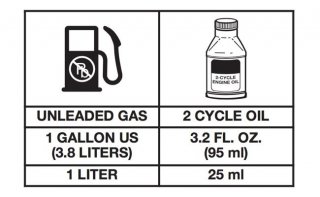 Fuel-to-Oil-Ratio-Table.jpg