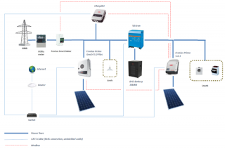 image.thumb.png.4645fa9326d91805da3661e08c484305.png